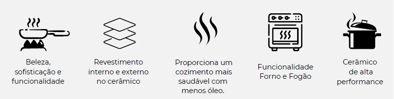 Jogo de Panelas Esmaltadas Premium