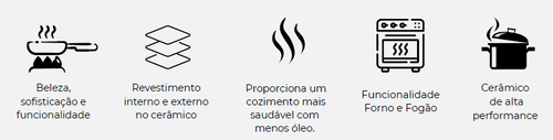 Jogo de Panelas Esmaltadas Premium